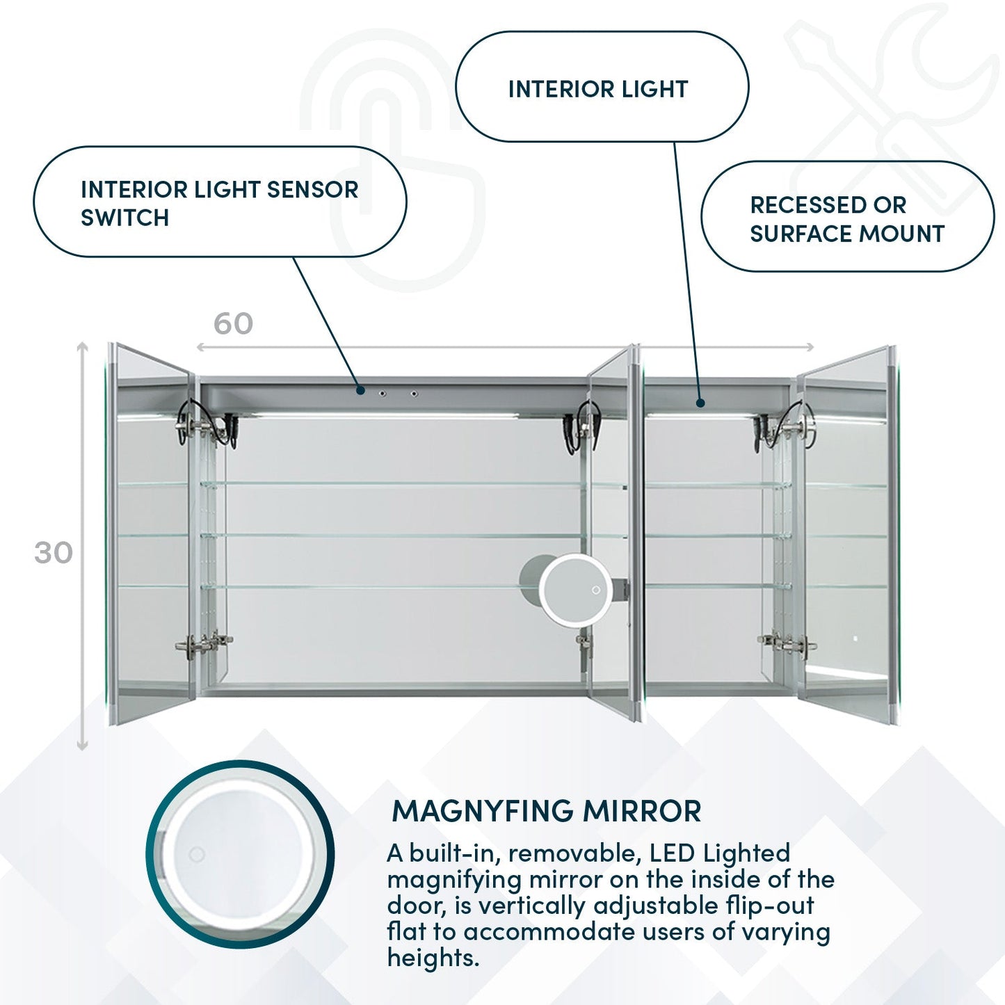 Aquadom Signature Royale 60" x 30" LED Lighted Medicine Cabinet With Defogger, Integrated LED 3X Magnifying Mirror and Electrical Outlet With USB - SR3-6030-N