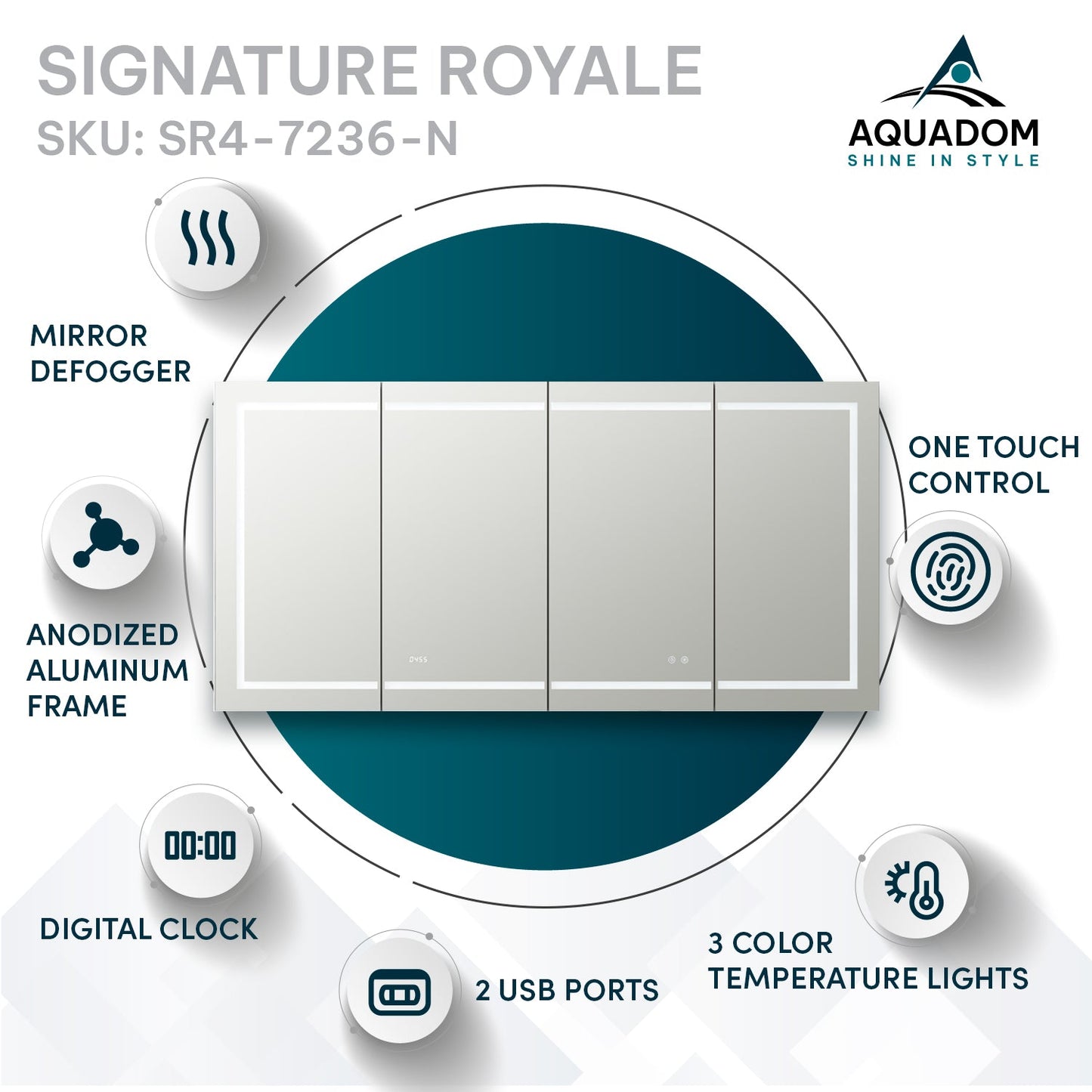 Aquadom Signature Royale 72" x 36" LED Lighted Medicine Cabinet With Defogger, Integrated LED 3X Magnifying Mirror and Electrical Outlet With USB - SR4-7236-N