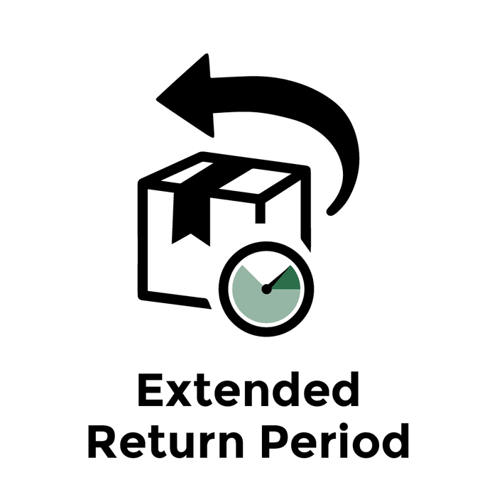 Extended Return Period - Backyard Provider