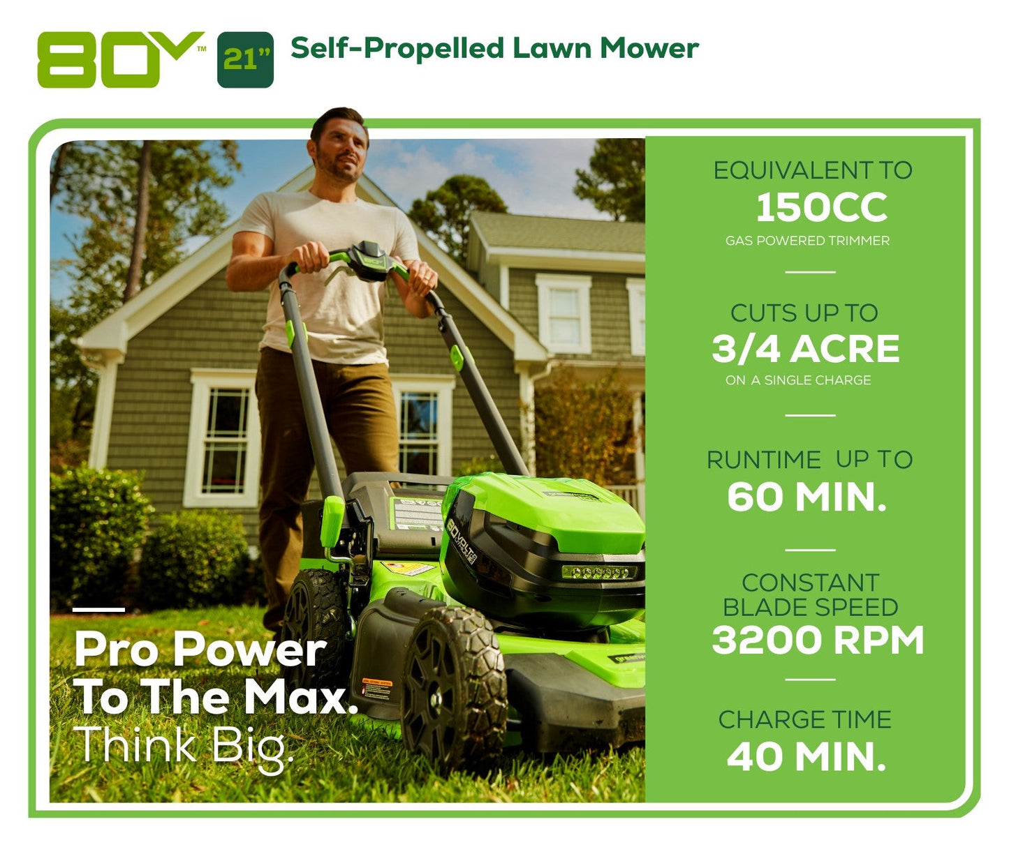 RENEWED 80V 21" Cordless Battery 4-in-1 Self-Propelled Lawn Mower w/ 4.0Ah, 2.0Ah Battery & Rapid Charger