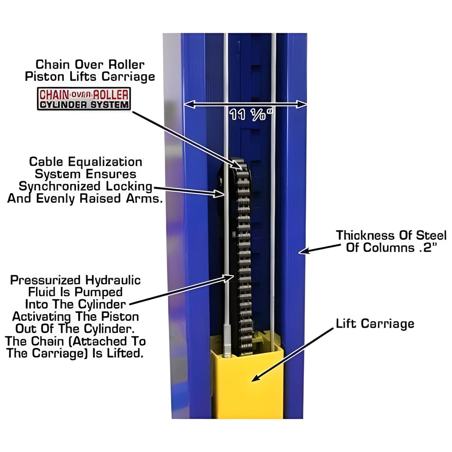 Atlas 9KOHX 9,000 lb Overhead 2-Post Lift - ATEXH-9KOHX-FPD