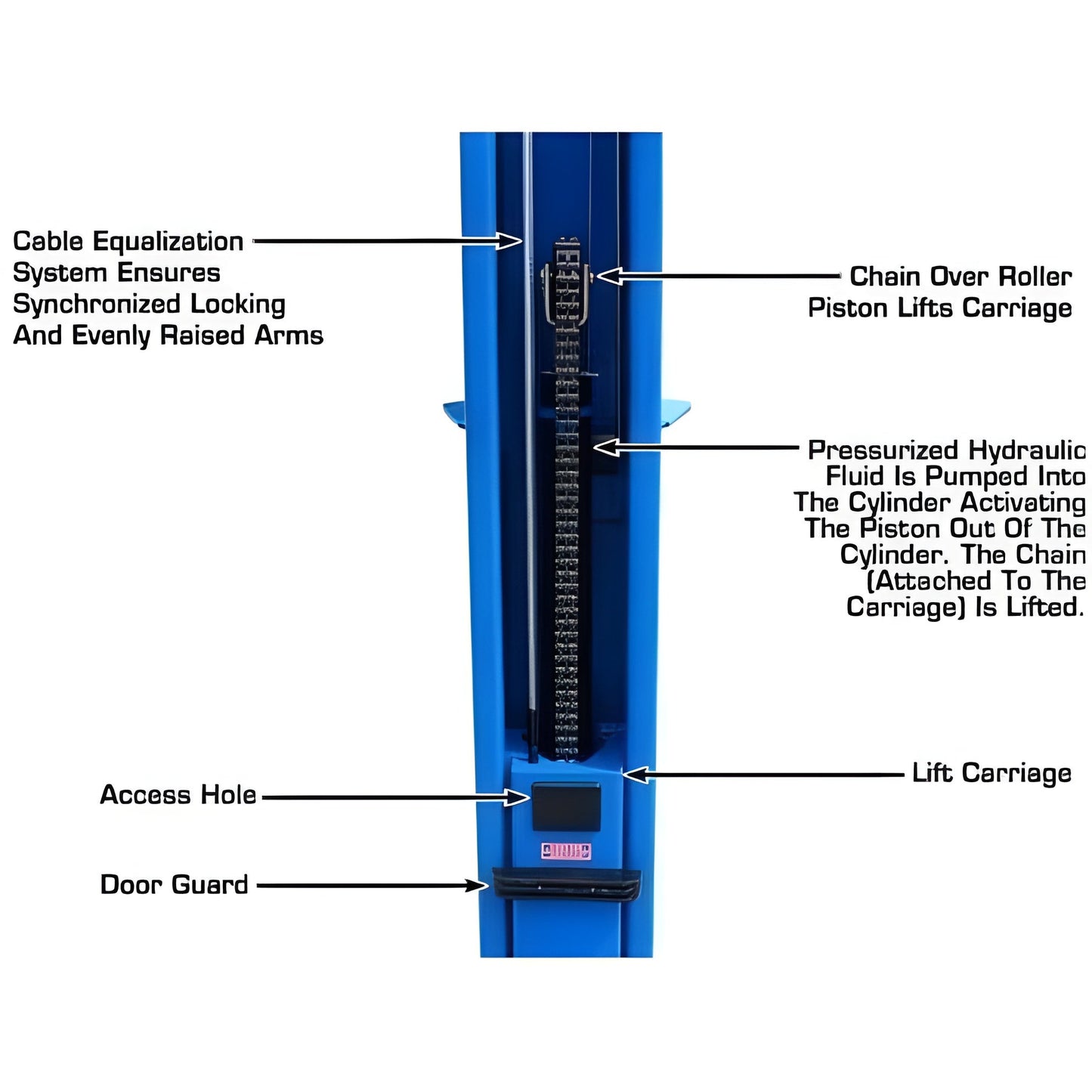 Atlas BP10000X 10,000 lb Baseplate 2 Post Lift - ATEATTD-BP10000X-FPD