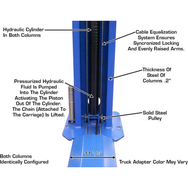 Atlas BP8000 8,000 lb Baseplate 2 Post Lift - ATEATTD-BP8000-FPD
