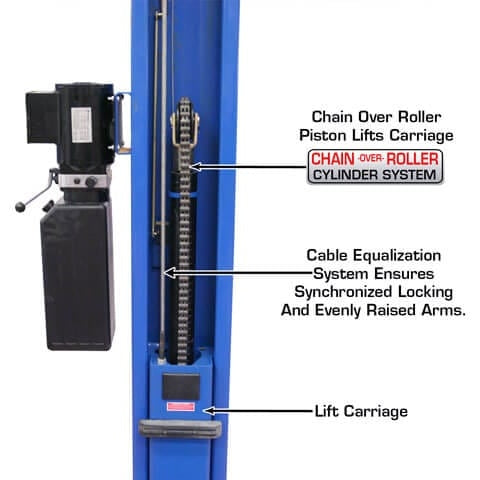 Atlas BP8000 8,000 lb Baseplate 2 Post Lift - ATEATTD-BP8000-FPD