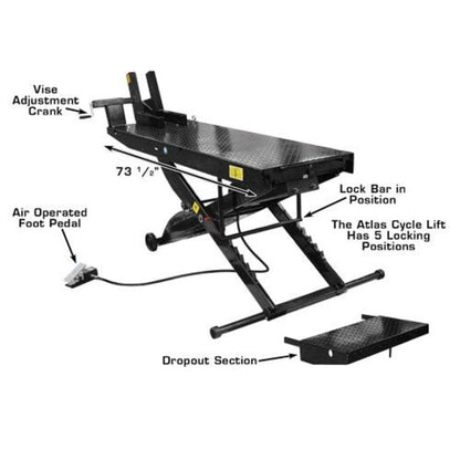 Atlas Cyclelift Motorcycle Lift - ATEHT-CYCLELIFT-FPD