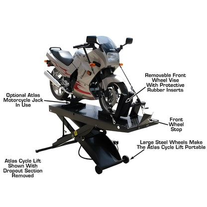 Atlas Cyclelift Motorcycle Lift - ATEHT-CYCLELIFT-FPD