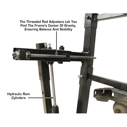 Atlas Auto SPINS (“SIMPLE POSITION IN SECONDS”) Rotisserie W/ Balance Bolt - ATEHT-ROTI-NEW-FPD