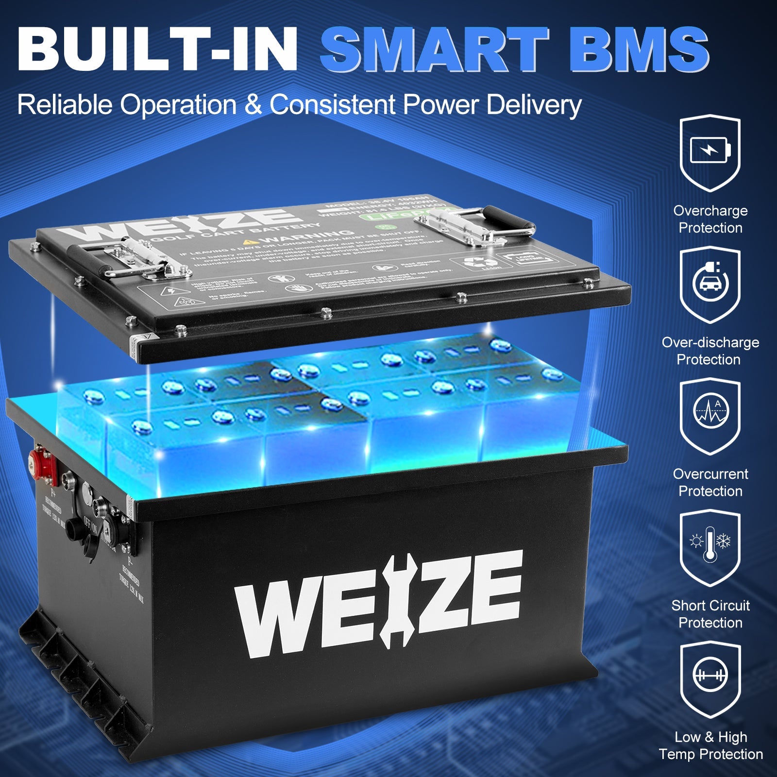 WEIZE 36V(38.4V) 105AH LiFePO4 Golf Cart Battery, 4032Wh Bluetooth Lithium Battery - Complete Kit - BAC-0113