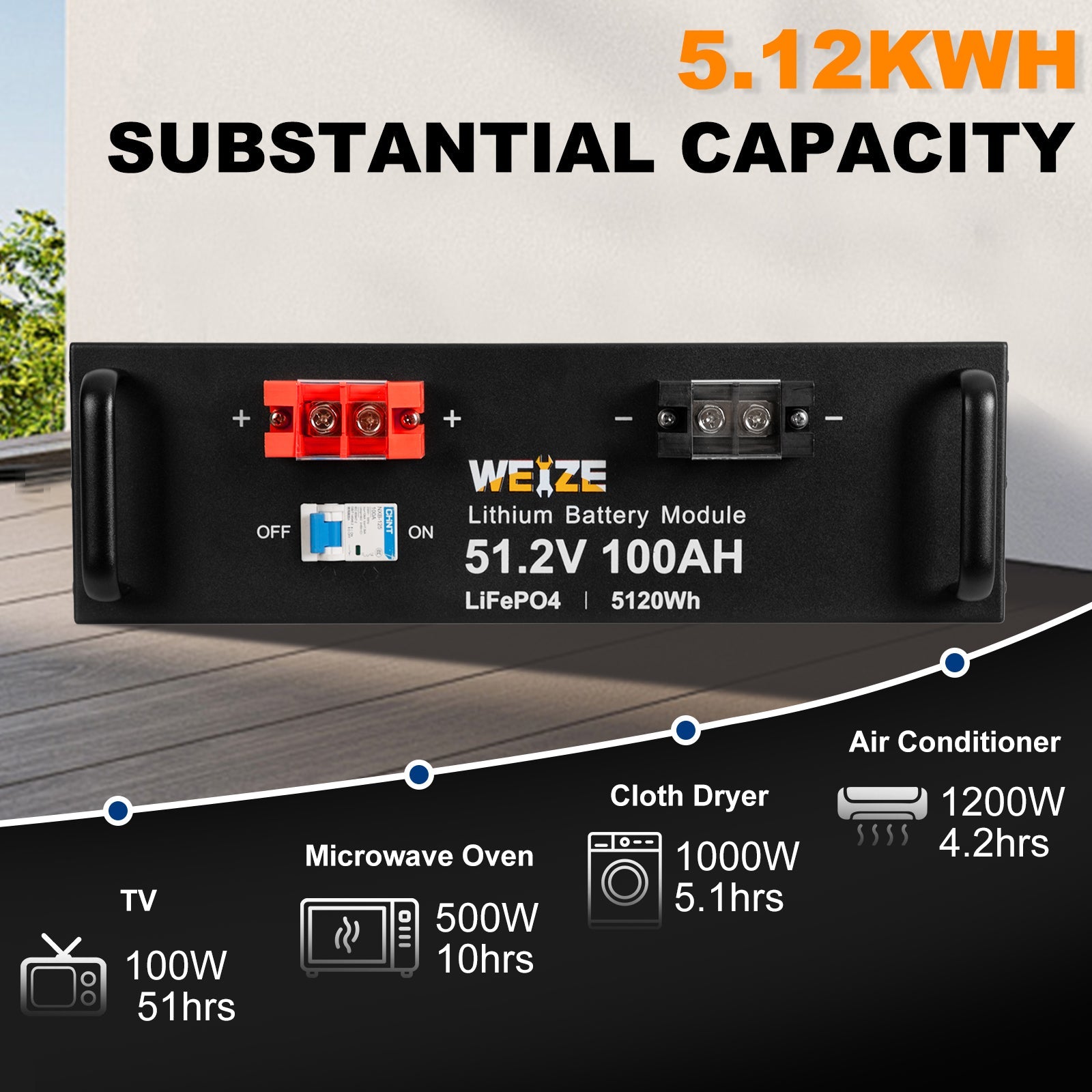 WEIZE 48V(51.2V) 100Ah 5120Wh LiFePO4 Lithium Battery - BAC-0122