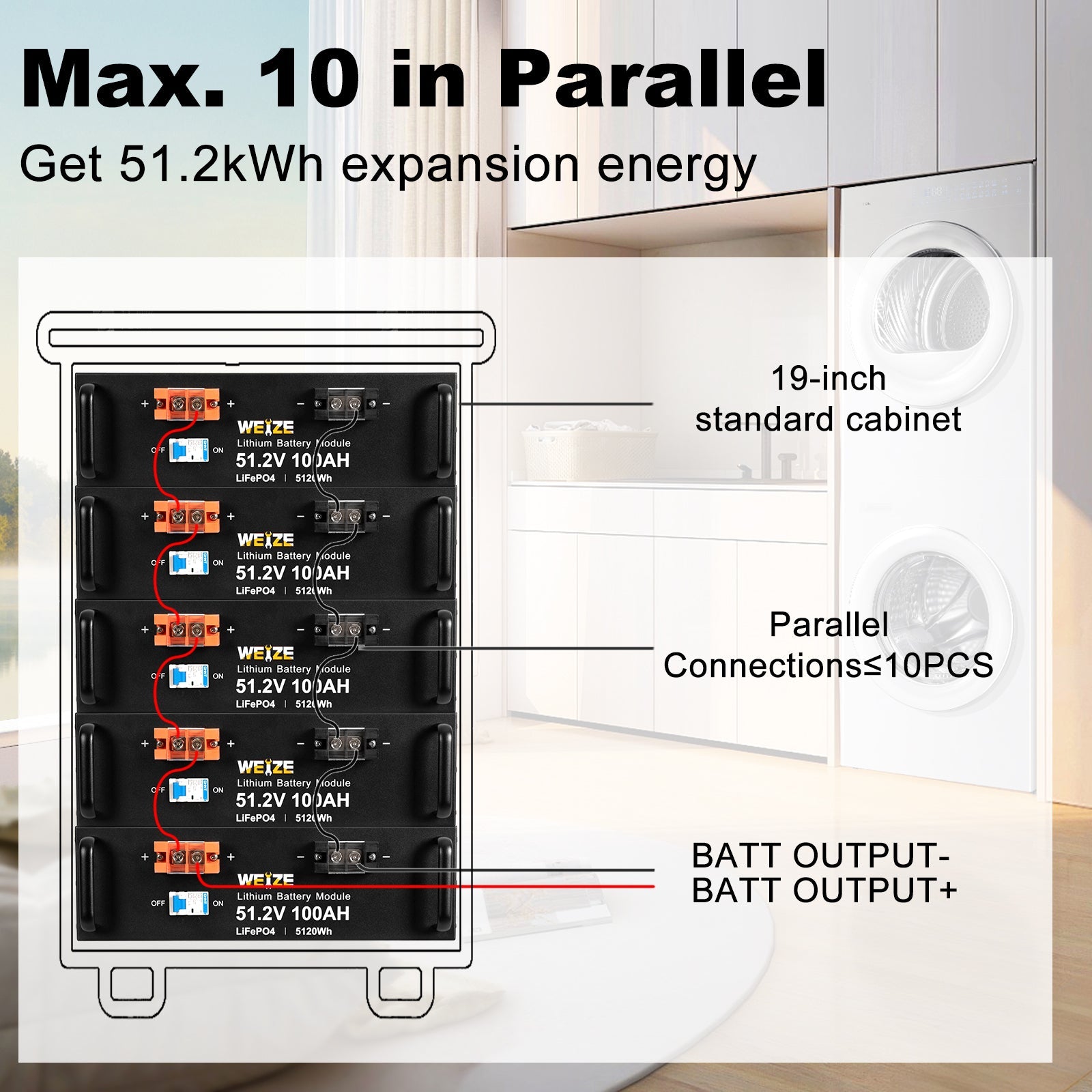 WEIZE 48V(51.2V) 100Ah 5120Wh LiFePO4 Lithium Battery - BAC-0122