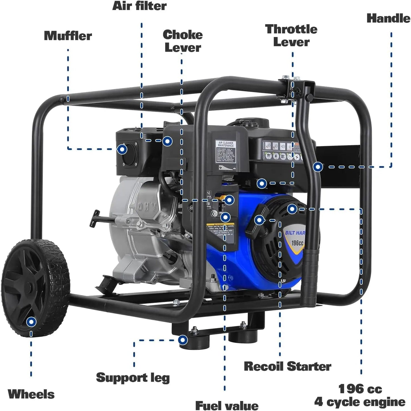 BILT HARD 3" Trash Pump, 264 GPM, 6.5HP - TWA-0208+TWA-0204