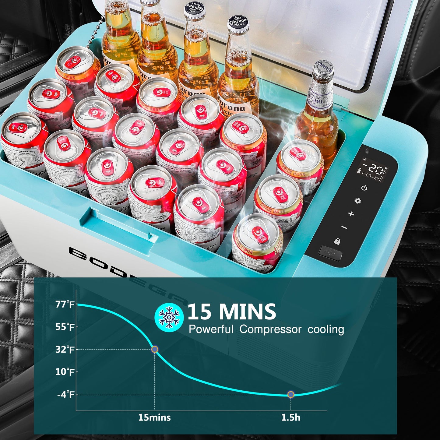 BODEGAcooler 20qt/18L Portable Car Fridge/Freezer K18 Bule - K18-blue-1