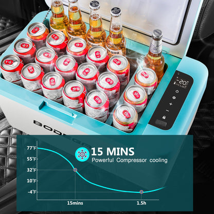 BODEGAcooler 20qt/18L Portable Car Fridge/Freezer K18 Bule - K18-blue-1