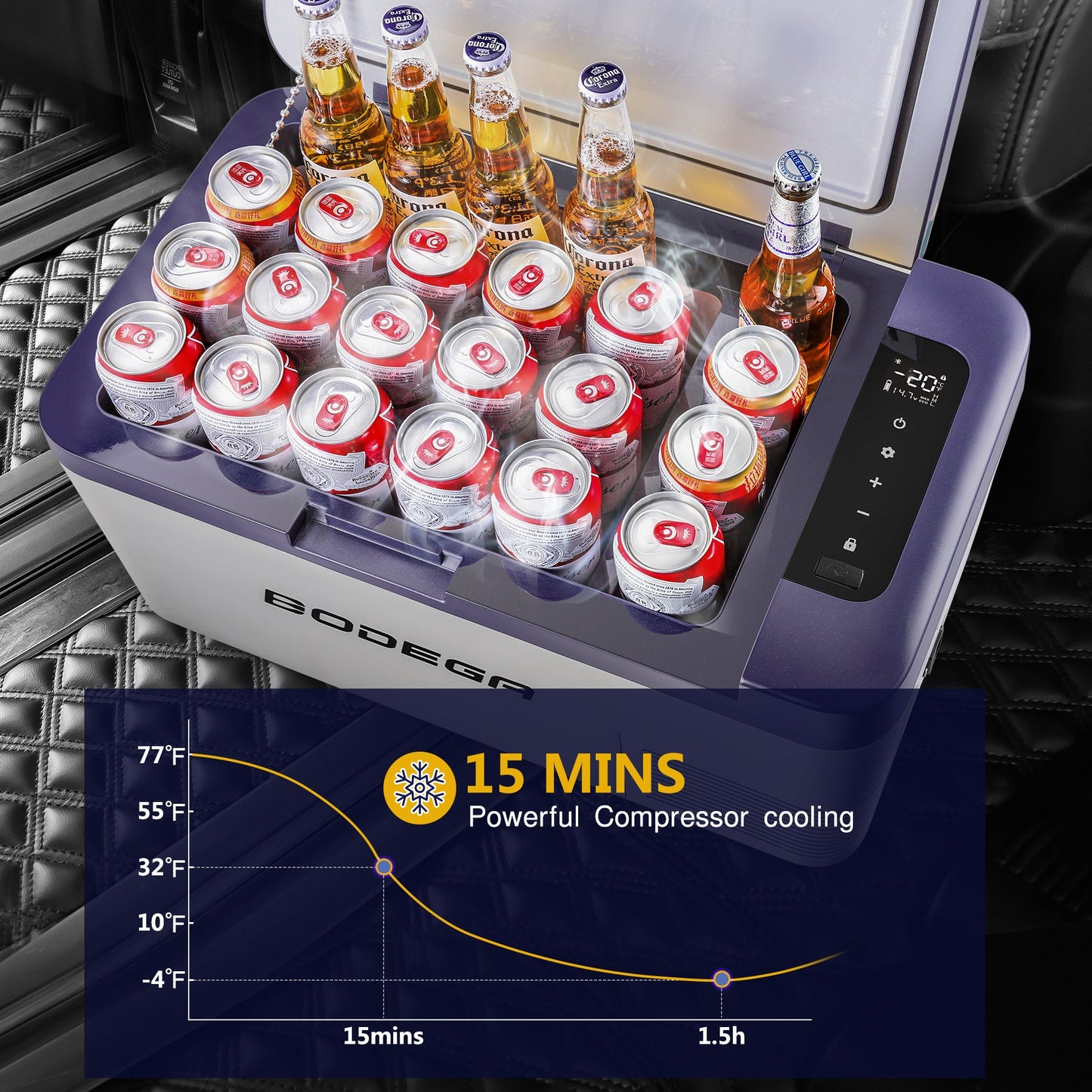 BODEGAcooler 27qt/25L K25 12V Portable Car Fridge Freezer - Dark Blue - K25- dark blue-1