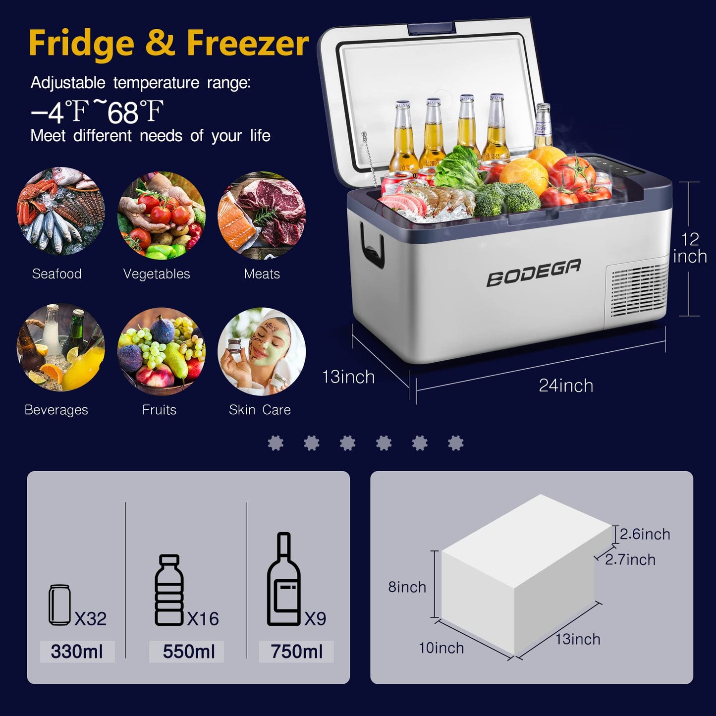 BODEGAcooler 20 Quart/18L K18 Portable Car Fridge/Freezer - Dark Blue - K18-Dark Bule-1