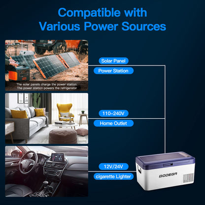 BODEGAcooler 20 Quart/18L K18 Portable Car Fridge/Freezer - Dark Blue - K18-Dark Bule-1