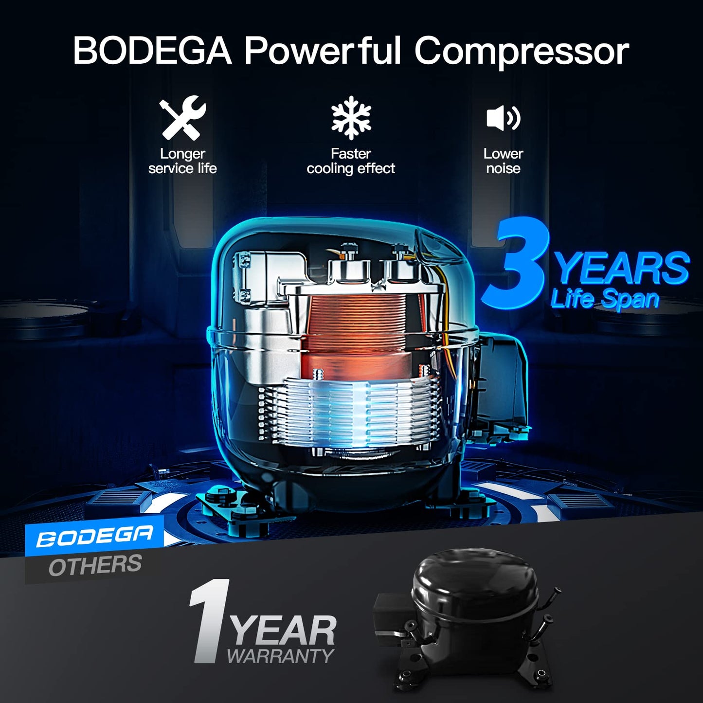 BODEGAcooler 20 Quart/18L K18 Portable Car Fridge/Freezer - Dark Blue - K18-Dark Bule-1