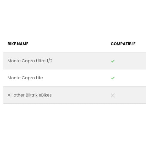 Biktrix Replacement BATTERY PACK for Monte Capro Series Electric Bikes