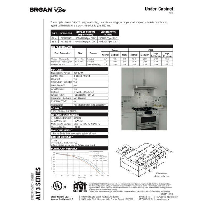 Broan Elite Alta III Series 30 In. Convertible Under-Cabinet Range Hood In Stainless Steel