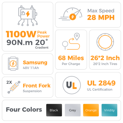 Aipas Ebike Combo Sale C2*2 - Aipas-C2combo-Black+Black
