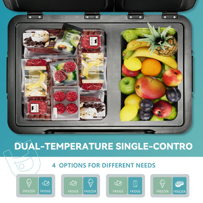 Euhomy Rover D1 Car Refrigerator
