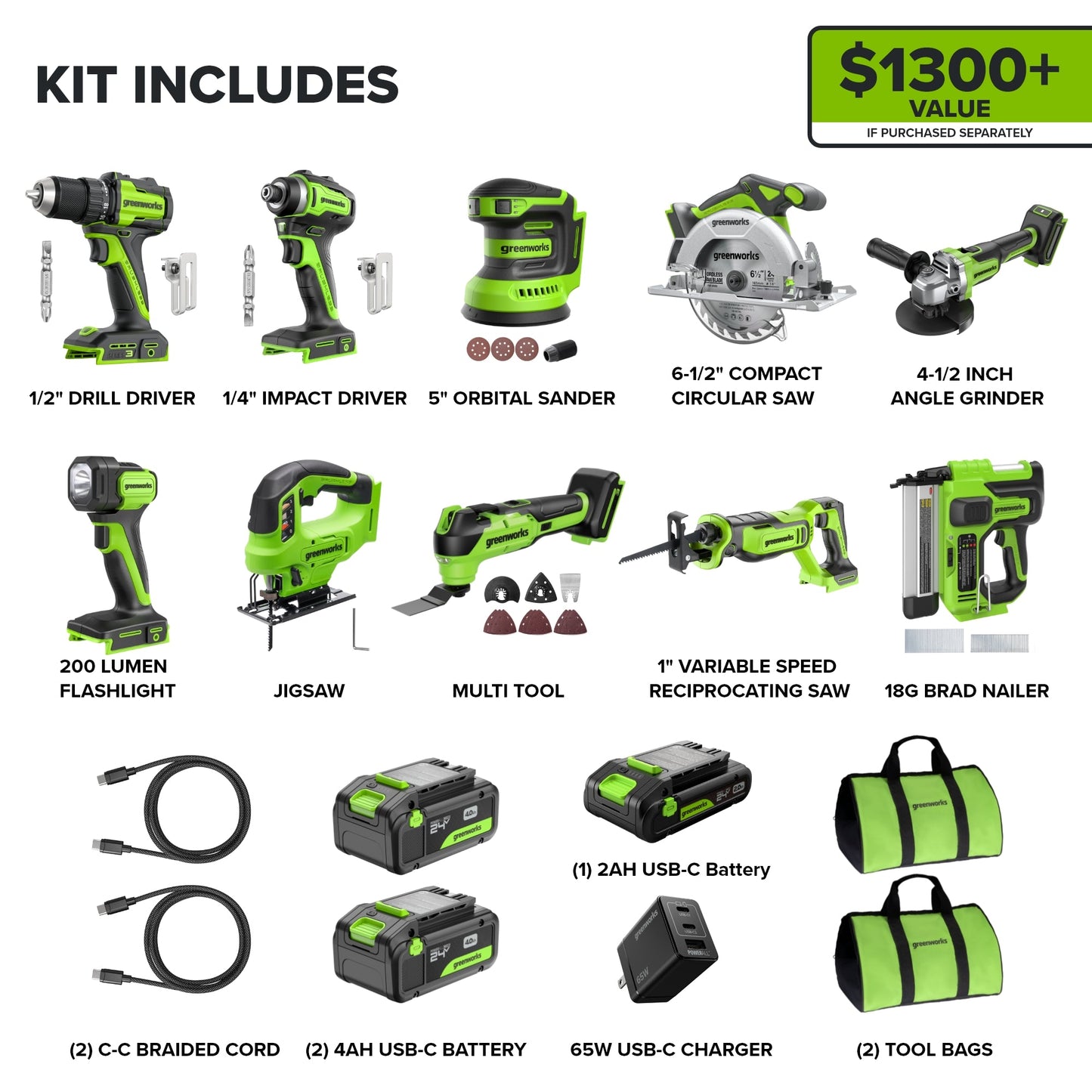 Greenworks 24V Brushless Power Tool 10PC Combo Kit w/ (2) 4.0Ah & (1) 2.0Ah USB-C Batteries and Charger