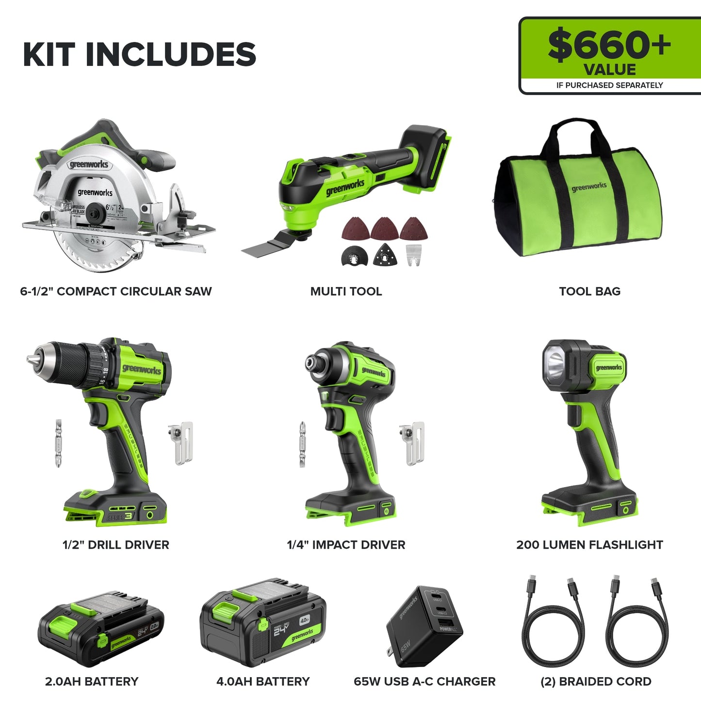 Greenworks 24V Brushless Power Tool 5PC Combo Kit w/ (1) 4.0Ah & (1) 2.0Ah USB-C Batteries and Charger - CK35100