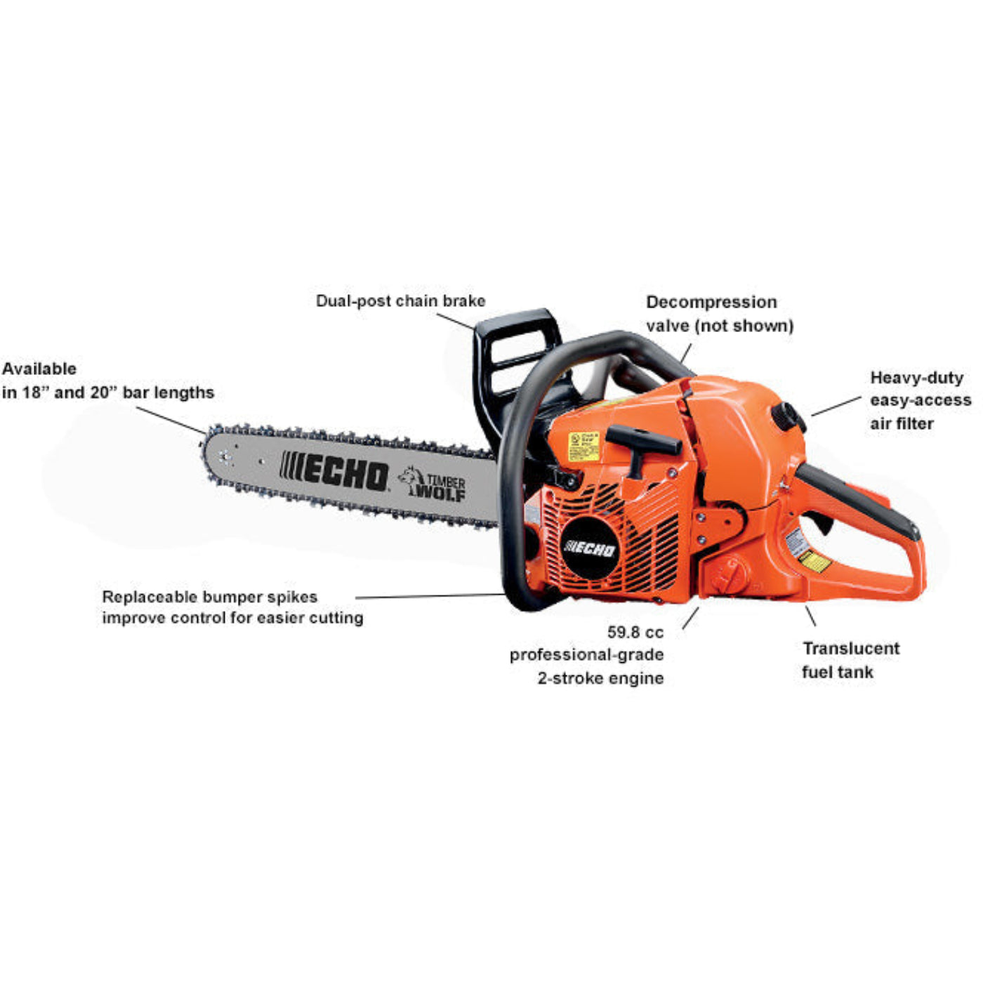 Echo CS-590 Timber Wolf Chain Saw - 59.0 CC, 4.02 HP - CS-590 Powerhead Only