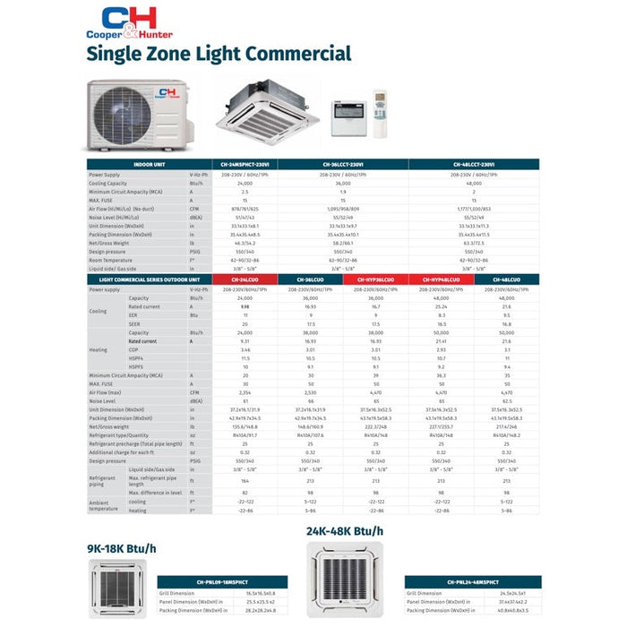 Cooper & Hunter 48,000 BTU 230V Ceiling Cassette Light Commercial Ductless Mini Split Air Conditioner Heat Pump 16 SEER 4 TON + Installation Kit Option -CH-48LCCT-230VI & CH-N48LCU-230VO/NO KIT