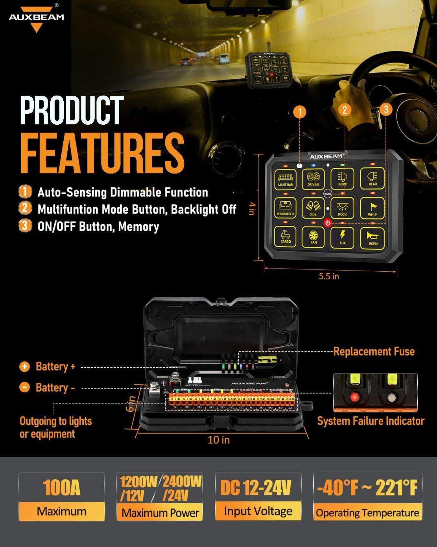 Auxbeam AC-1200 RGB Switch Panel with APP&Remote Control, Toggle/ Momentary/ Pulsed Mode Supported(One-Sided Outlet) - QP010273