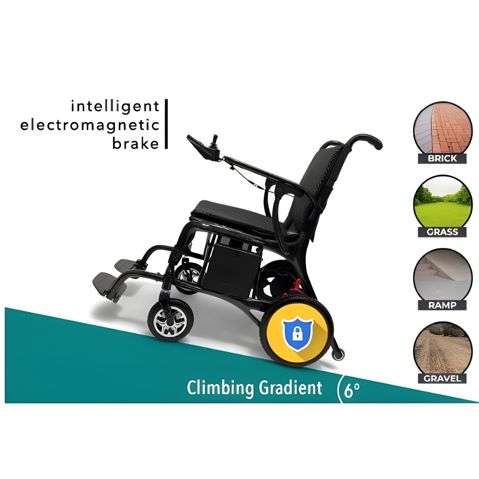 ComfyGo Phoenix Carbon Fiber Folding Electric Wheelchair