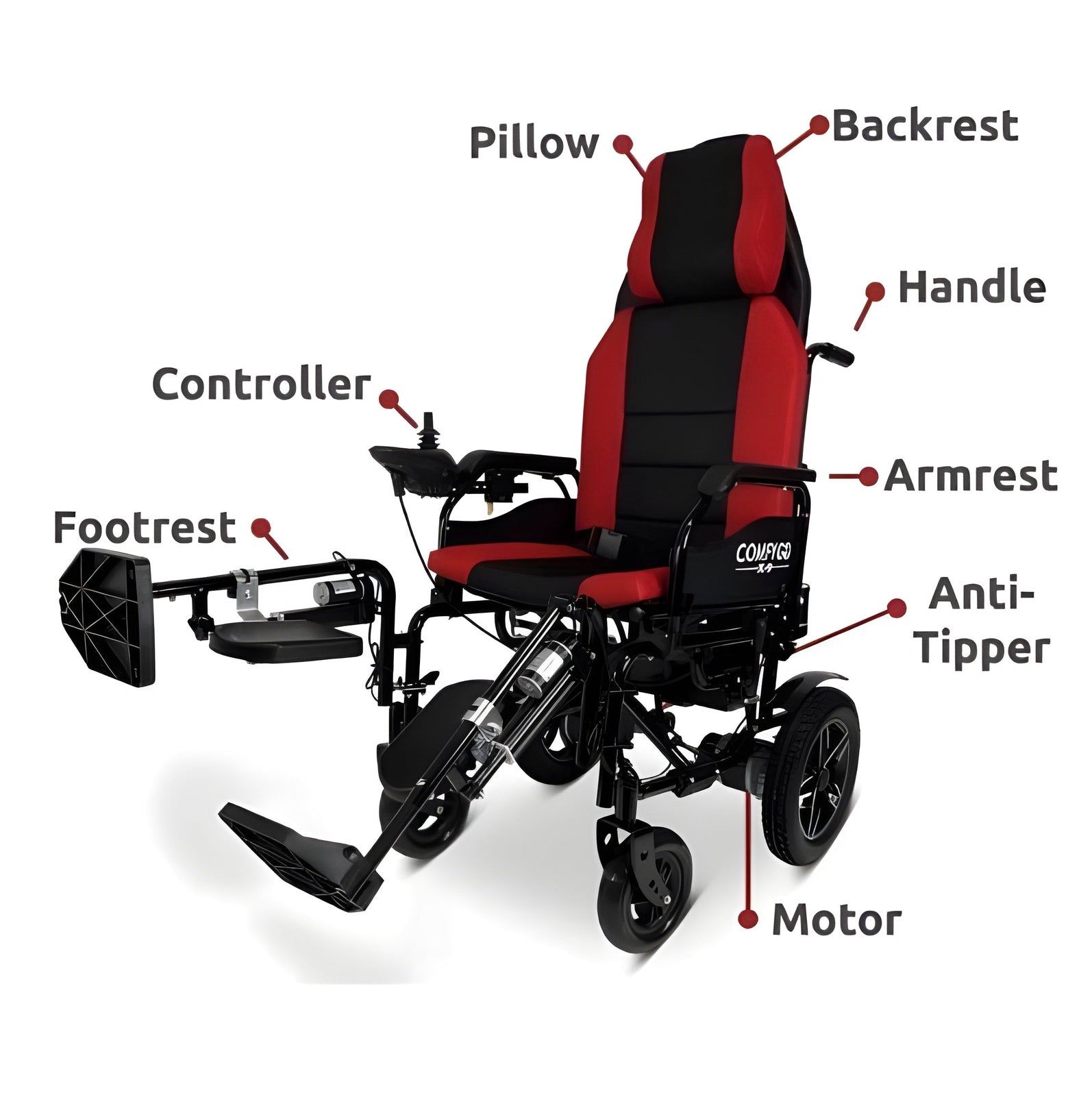 ComfyGo X-9 Electric Wheelchair with Automatic Recline