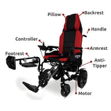 ComfyGo X-9 Electric Wheelchair with Automatic Recline