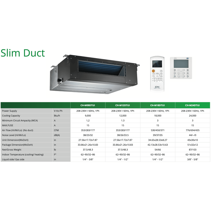 Cooper & Hunter 2 Zone 12k+18k Concealed Duct with 25ft Installation Kits, 21 SEER2 2.3 TON Dual Zone Ductless Multi Mini Split Air Conditioners - CH-28MES-230VO/CH-M12DTUI x1/CH-M18DTUI x1/2 Zone