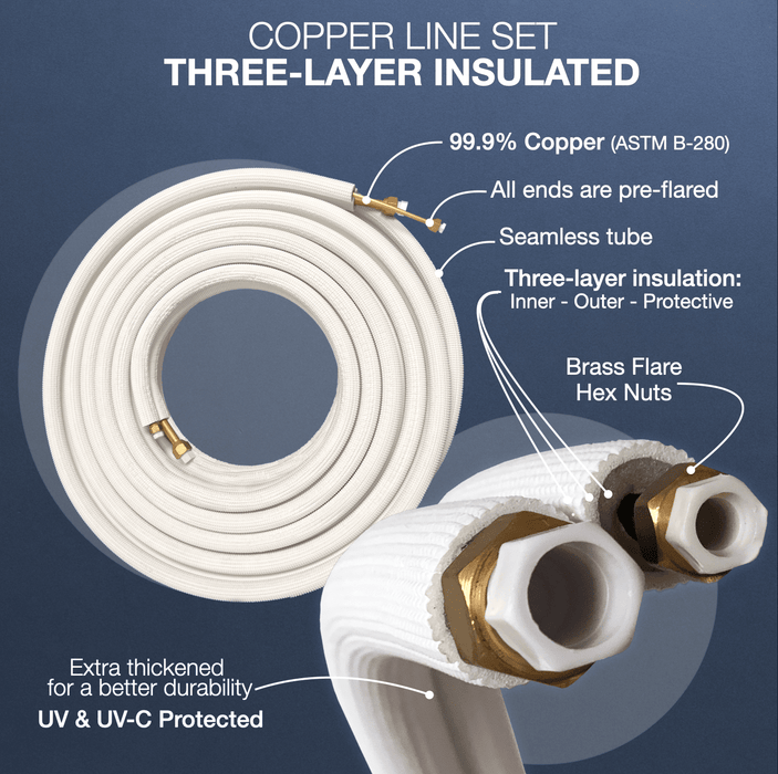 Cooper & Hunter 48,000 BTU 2 Zone 24k+24k Wall Mounts with 25ft Installation Kits, 23.4 SEER 4 TON Dual Zone Ductless Multi Mini Split Air Conditioners Wi-Fi Adapter Included - CH-24MSPHWM-230VI & CH-48MES-230VO