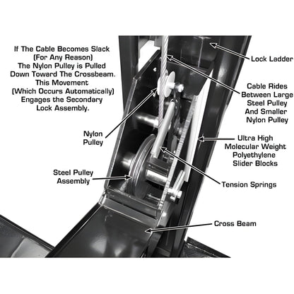 Atlas PRO8000EXT-L 4 Post Lift + RJ35 Sliding Jacks Combo - ATEXH-PRO8EXTL-COMBO-FPD