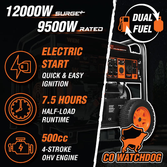 WEN DF1200X 12000-Watt 120-Volt/240-Volt Dual Fuel Transfer-Switch Ready Electric Start Portable Generator with Wheel Kit and CO Shutdown Sensor - DF1200X