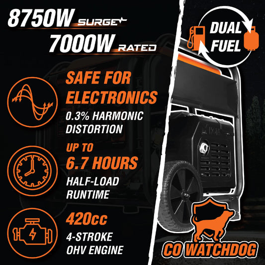 WEN DF875iX 8750-Watt RV and Transfer-Switch-Ready 120V/240V Dual Fuel Open Frame Inverter Generator with Remote Electric Start and CO Shutdown Sensor -DF875iX