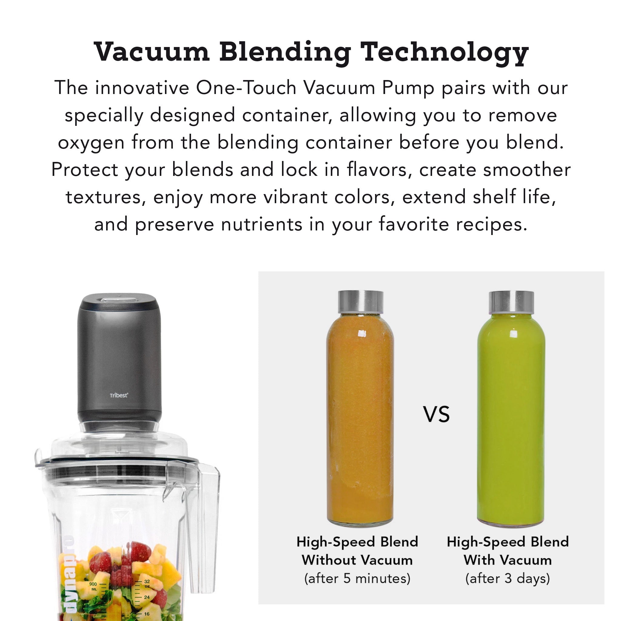 Dynapro® Commercial High-Speed Vacuum Blender