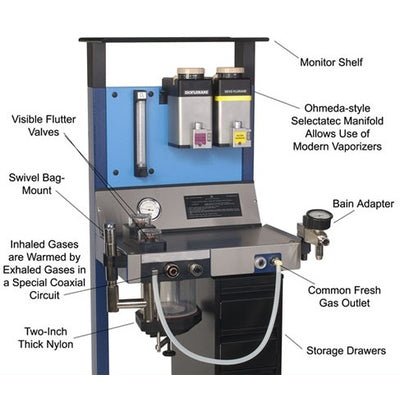 DRE University Pro Veterinary Anesthesia Machine - DR-12257