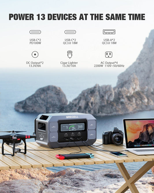 GRECELL Portable Power Station 2200W -  DYCNX0017AGE-US