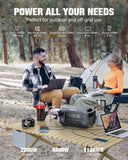 GRECELL Portable Power Station 2200W -  DYCNX0017AGE-US