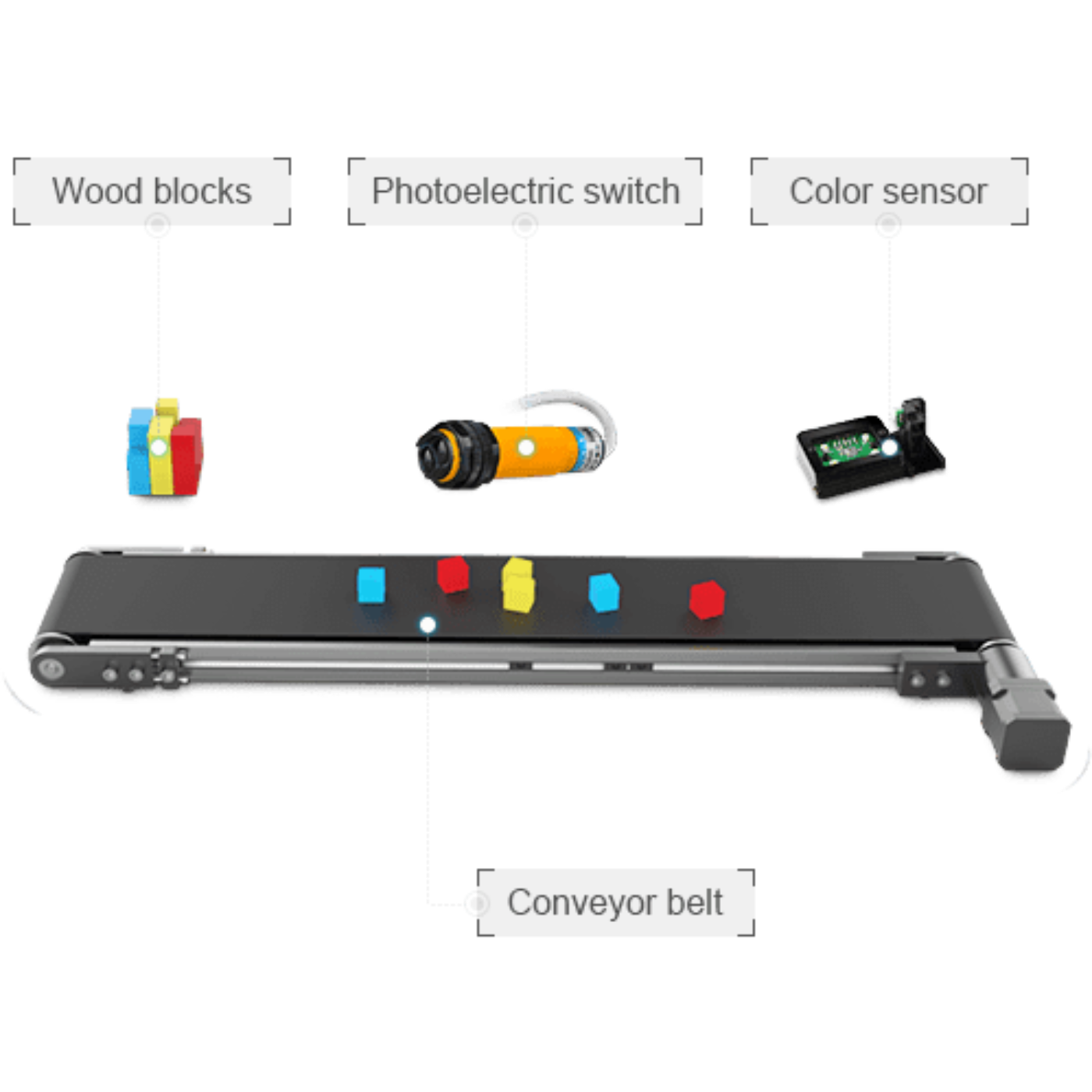 Afinia Conveyor Belt for Dobot Magician - 29656