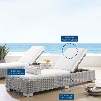 Modway Furniture Conway Sunbrella Outdoor Patio Wicker Rattan Chaise Lounge - EEI-3978-LGR-NAV