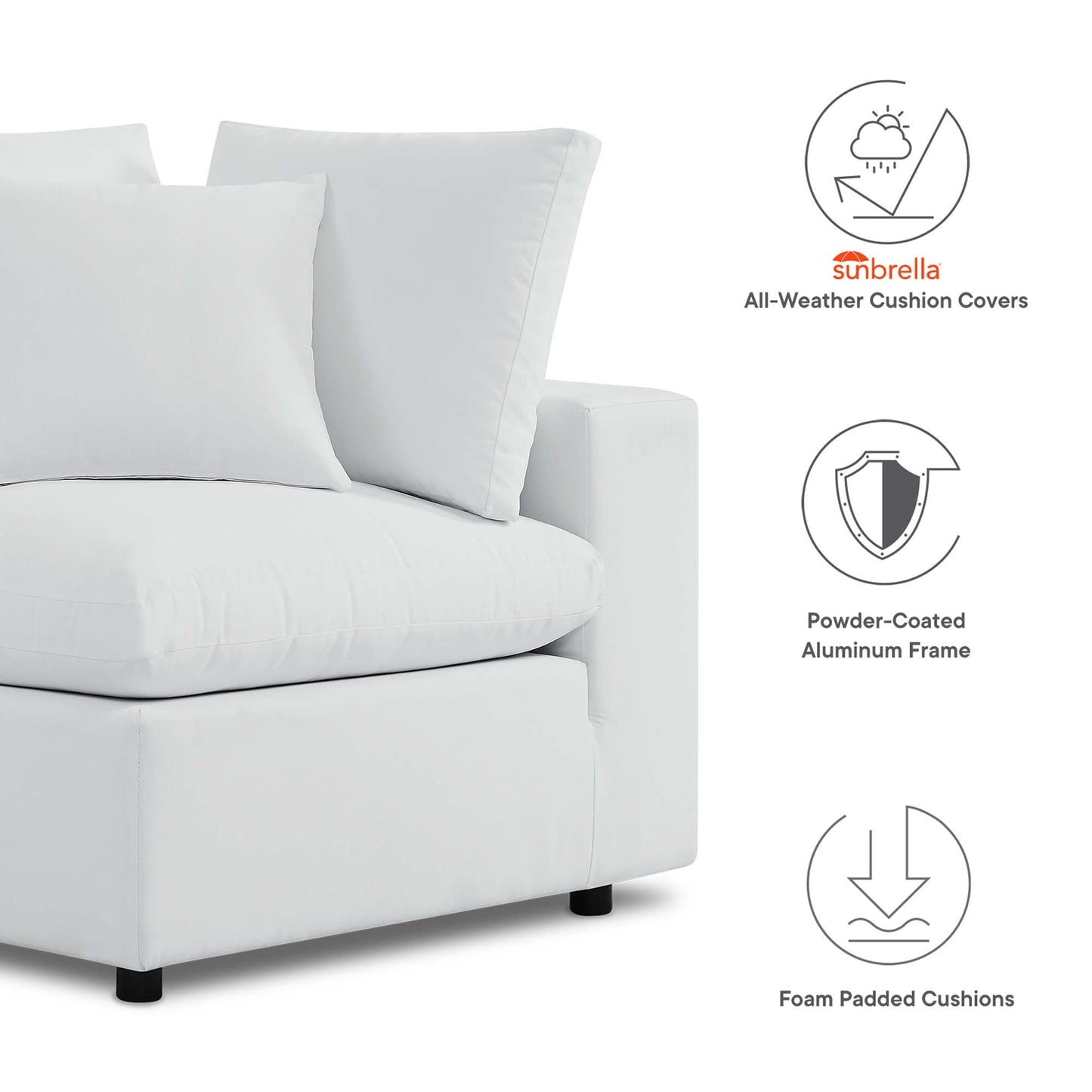 Modway Furniture Commix Sunbrella Outdoor Patio Loveseat Outdoor Patio Sectional by Modway - EEI-5577-NAV
