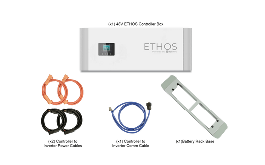 Big Battery 48V ETHOS 20.4KWH (4 Module) - K0951