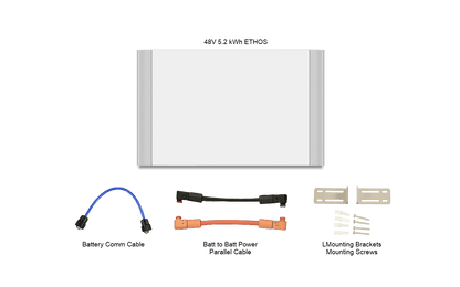 Big Battery 12kW 15.3kWh ETHOS Energy Storage System (ESS)