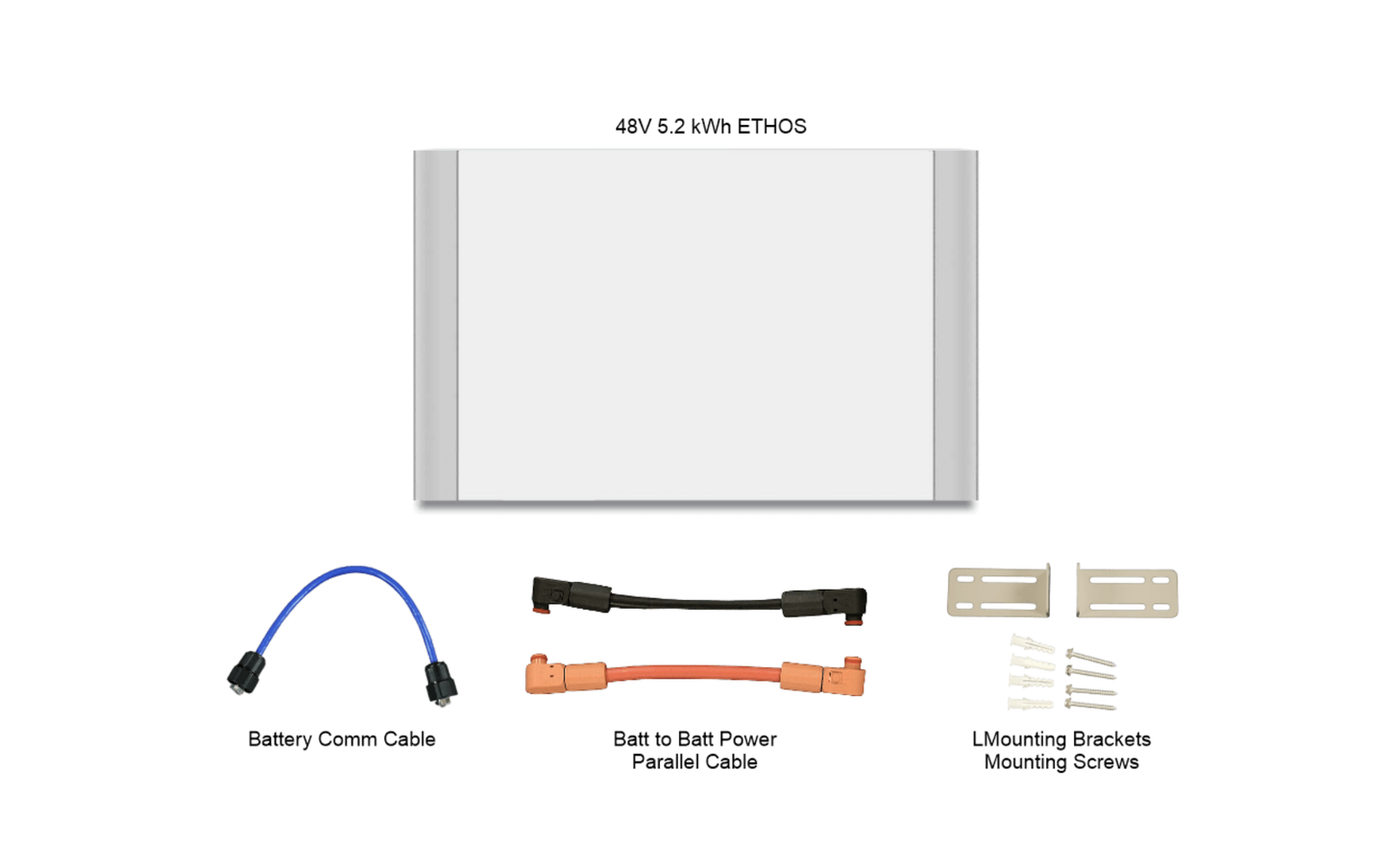 Big Battery ETHOS 3x Expansion Kit - K0699