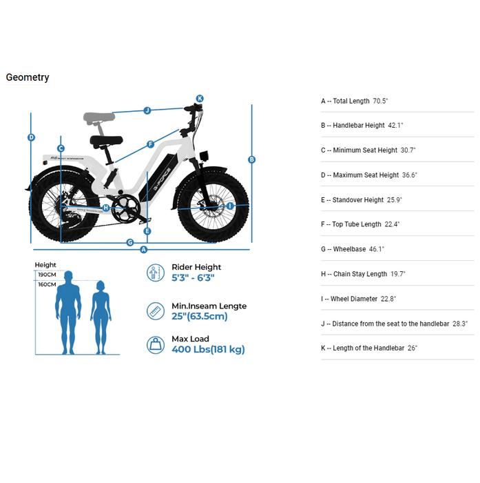 G-Force 750W 48V RS Premium All Terrain Fat Tire Electric Bike - EB-GF-RS-BLK