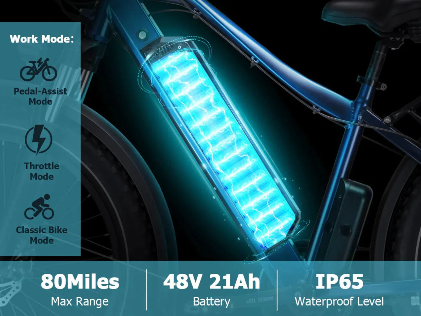 Senada Bikes 1000W 48V Saber Plus All-Terrain Fat Tire Electric Bike - EB-SN-SABER-PLUS-MB